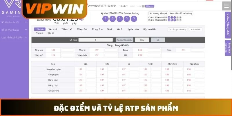 Đặc điểm và tỷ lệ RTP sản phẩm
