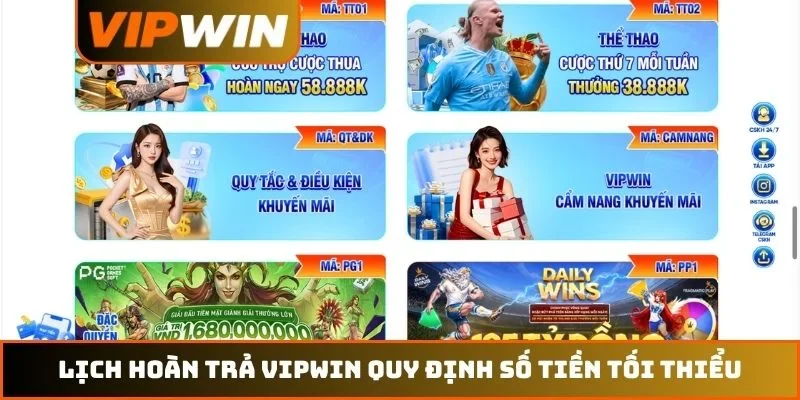 Lịch Hoàn Trả VIPWIN – Khung Giờ Phát Thưởng Và Ưu Đãi 2026 1 Lịch hoàn trả VIPWIN quy định số tiền tối thiểu