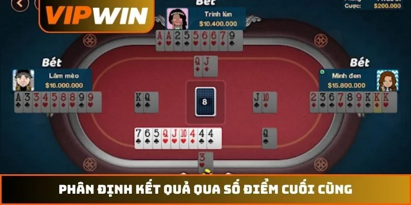 Phân định kết quả qua số điểm cuối cùng
