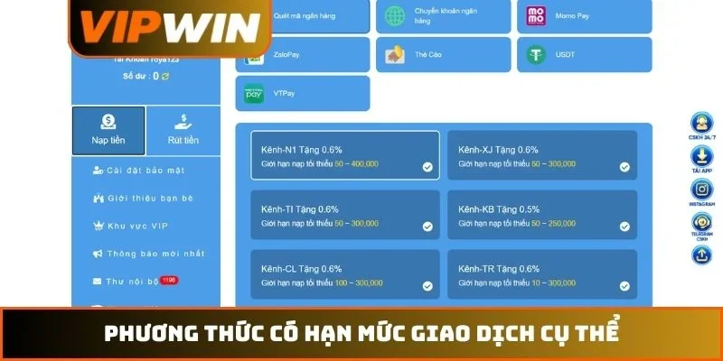 Phương thức có hạn mức giao dịch cụ thể