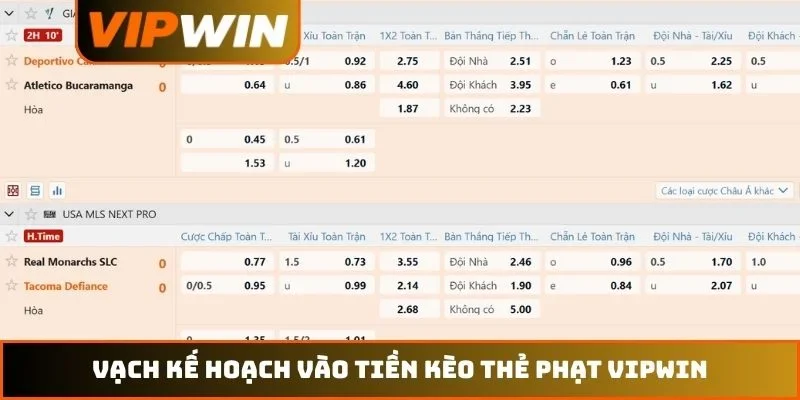 Vạch kế hoạch vào tiền kèo thẻ phạt VIPWIN